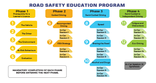 IMG-COURSE